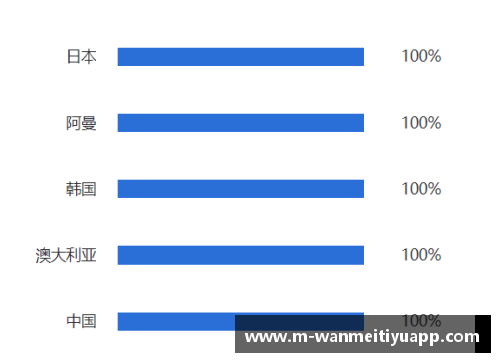 预测足球比分：智能分析揭秘胜负